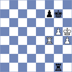 Lima Martinez - Miller Matute (Chess.com INT, 2020)