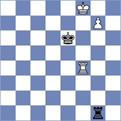 Kollars - Ben Ari (chess.com INT, 2025)