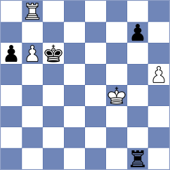 Caruana - Duda (Zagreb CRO, 2025)
