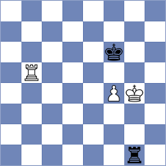 Lobanov - Tari (chess.com INT, 2024)