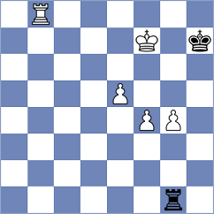 Royal - Willow (Chess.com INT, 2021)