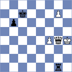 Andriasian - Mikhailovsky (chess.com INT, 2025)