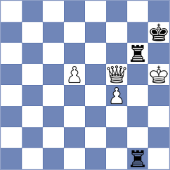 Atalik - Koridze (Chess.com INT, 2021)
