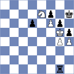 Kohler - Premnath (chess.com INT, 2022)