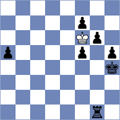 Martinez Ramirez - Bortnyk (chess.com INT, 2023)