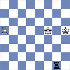 Ajamhasani - Reisi (Chess.com INT, 2021)