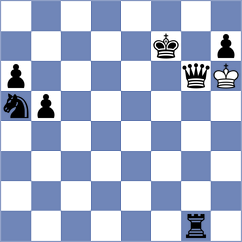 Szabo - Barseghyan (Chess.com INT, 2020)