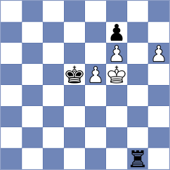 Khain - Shubenkova (chess.com INT, 2024)