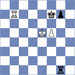Hernandez Bermudez - Przybylski (chess.com INT, 2025)