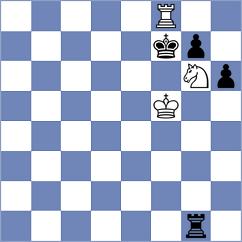 Vokhidov - Wang (chess.com INT, 2024)