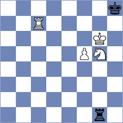 Meshkovs - Jaskolka (chess.com INT, 2025)