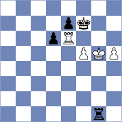 Melikhov - Jimenez (chess.com INT, 2023)