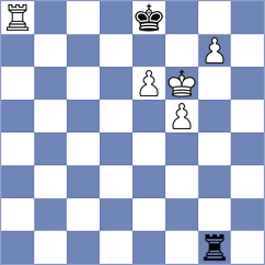 Kukhmazov - Koshulyan (chess.com INT, 2023)