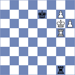 Kanyamarala - Romero Ruscalleda (chess.com INT, 2021)