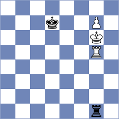 Shtivelband - Gascon Del Nogal (chess.com INT, 2024)