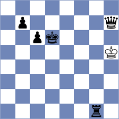 Cabrera Reyes - Attacker06 (lichess.org INT, 2022)