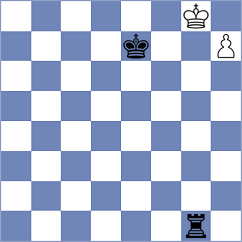 Temirbekov - Rodin (Nizhny Novgorod RUS, 2024)