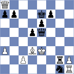Donghvani - Koziorowicz (Sitges ESP, 2024)