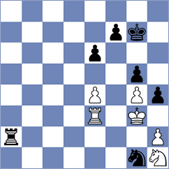 Wang - Chen (Hefei CHN, 2023)