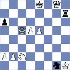 Nilsen - Remizov (chess.com INT, 2022)