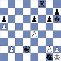 Oparin - Rozman (chess.com INT, 2025)