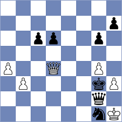 Mkrtchyan - Steinberg (chess.com INT, 2024)