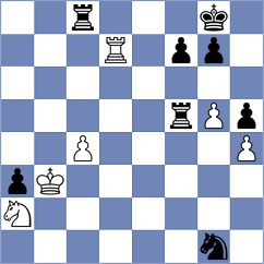 Vokhidov - Martinez Alcantara (chess.com INT, 2025)