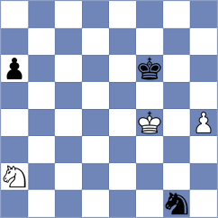 Tturgut - Ibermax (Playchess.com INT, 2006)