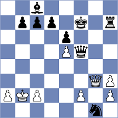 Vujic - Korchmar (chess.com INT, 2022)