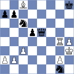 Tristan - Horak (chess.com INT, 2022)