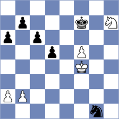 So - Kevlishvili (chess.com INT, 2024)