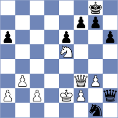 Alavi - Krishnan (chess.com INT, 2022)