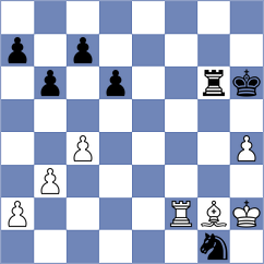 Bahmani - Fikiet (chess.com INT, 2025)