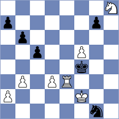 Erdogmus - Szpar (chess.com INT, 2025)