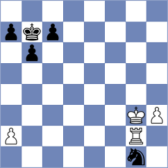 Carlsen - Xiong (chess.com INT, 2025)