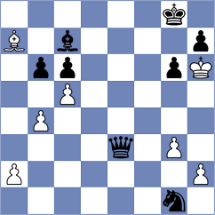 Haghshenas - Zamani Nezhad (Chess.com INT, 2021)