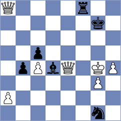 Drygalov - Gurevich (chess.com INT, 2024)