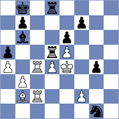 Magnuson - Guz (chess.com INT, 2022)