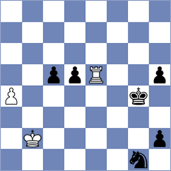 Prasad - Miller (Mallorca, 2004)