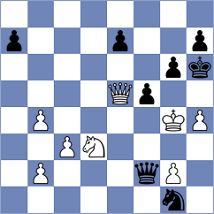 Haug - Yin (chess.com INT, 2024)