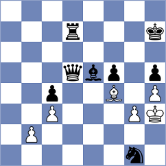 Shapoval - Chugai (chess.com INT, 2022)