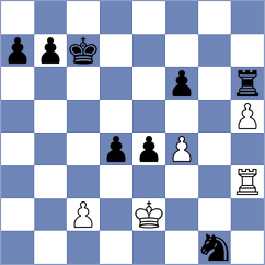 Got - Azorin (Bordeaux, 1997)