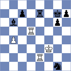 Guillemette - Wu (chess.com INT, 2025)