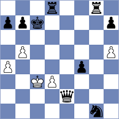 Azaladze - Ivic (chess.com INT, 2024)