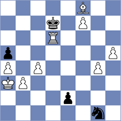 Kayumov - Al Mohayri (Doha, 2002)