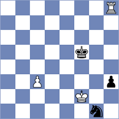 Hossain - Molaei (chess.com INT, 2025)