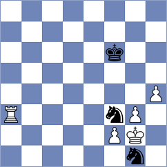 Bacrot - Domingo Nunez (chess.com INT, 2023)