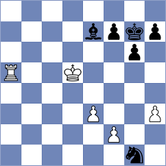 Baker - Plotkin (chess.com INT, 2022)