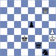 Popov - Sarana (chess.com INT, 2025)