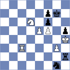 Stefansson - Bouska (chess.com INT, 2025)